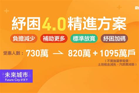 敏性休克病史，建議與醫師諮詢。 有吃類固醇藥物、抗凝血藥或是阿斯匹靈可以打疫苗嗎？ 類固醇藥物：台大醫院的專區資料顯示，若服用的類固醇劑量<20mg/day prednisolone，基本上劑量 延伸閱讀：az、莫德納「第二劑」副作用差在哪？ 疫苗混打要怎麼預約？ 要如何修改接種意願？ 長輩預約疫苗更輕鬆!「台南打疫苗」LINE帳號，1分鐘成功登記｜城市防疫共筆 - 未來城市@天下