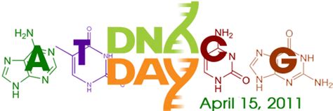 UpFront with NGS: DNA Testing SALE -- FTDNA -- TODAY ONLY (15 April ...