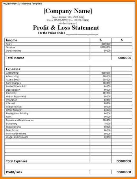 10 Profit And Loss Statement For Self Employed Case Statement 2017