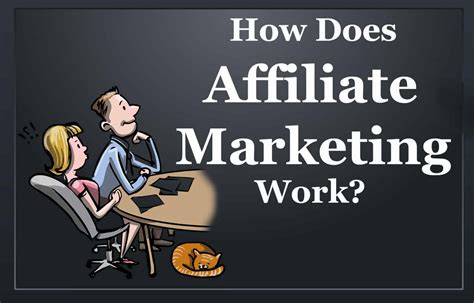 By directing a mild current through the skin via water, the connection between the nerves and sweat glands is neutralized. How Does Affiliate Marketing Work? 4 Basic Steps for ...