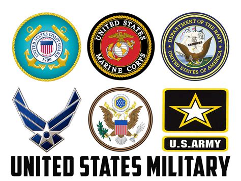 Military Military Branches
