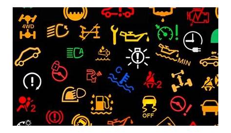 Toyota Warning Lights Meaning by Eario Inc.