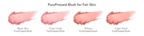 How To Find Your Best Blush Color Thomas Theactiones