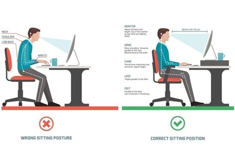 Bad Desk Posture