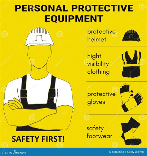 Personal Protective Equipment Vector Illustration Set Stock Vector