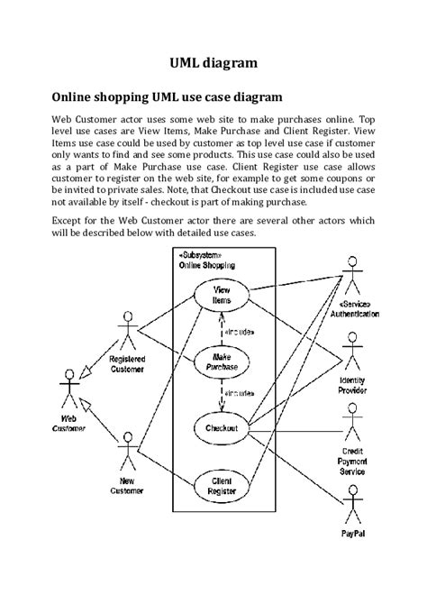 Doc Uml Diagram Online Shopping Uml Use Case Diagram Mahendra