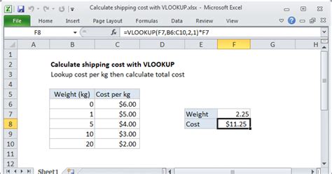 Calculate Shipping Cost With Vlookup Excel Formula Exceljet