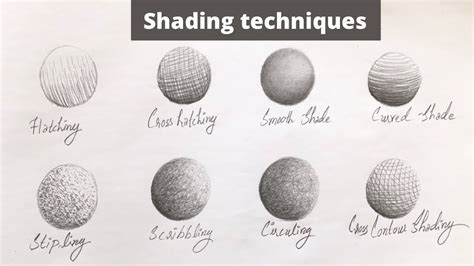 Shading Techniques With Pencil Shading Tutorial Drawing Basics