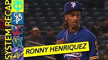 Ronny Henriquez Turns Heads in 2022 Debut | Minnesota Twins System ...