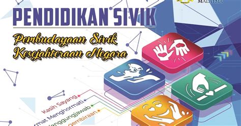 Pendidikan Sivik Moral Education For Teaching And Learning In 21st Century
