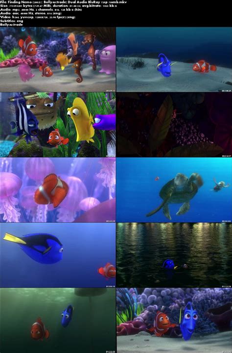 Finding Nemo 2003 Bluray 300mb Hindi Dual Audio 480p