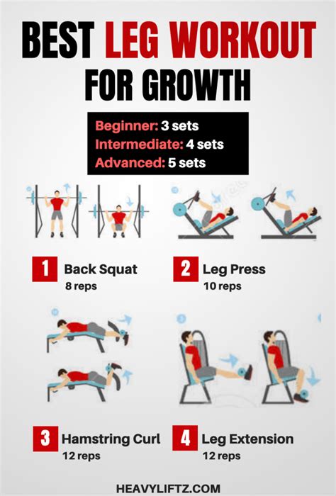 best leg workout routine at gym a comprehensive guide cardio workout exercises