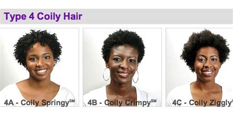 How To Tell The Difference Between 4b And 4c Hair Types Latoya Ebony