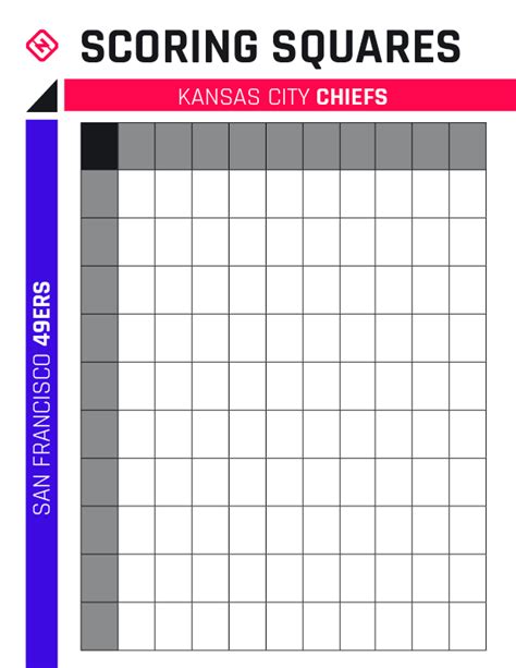 Printable Super Bowl Squares Grid For 49ers Vs Chiefs In 2020 Sports