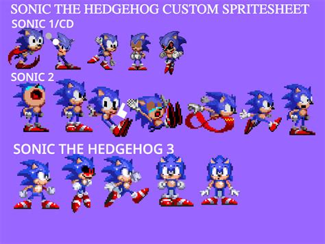 Sonic Custom Sprites By Nikitaosx1016 On Deviantart