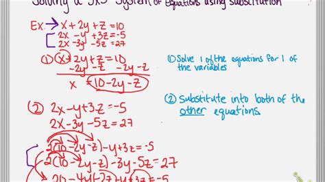 Guide On Solving A System Of Equations With Elimination Rcr Education