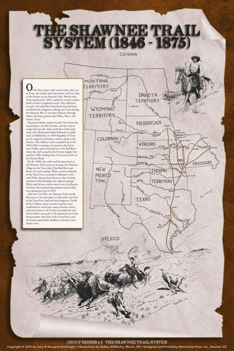 The Shawnee Trail System 1846 1875 Western Cattle Trail