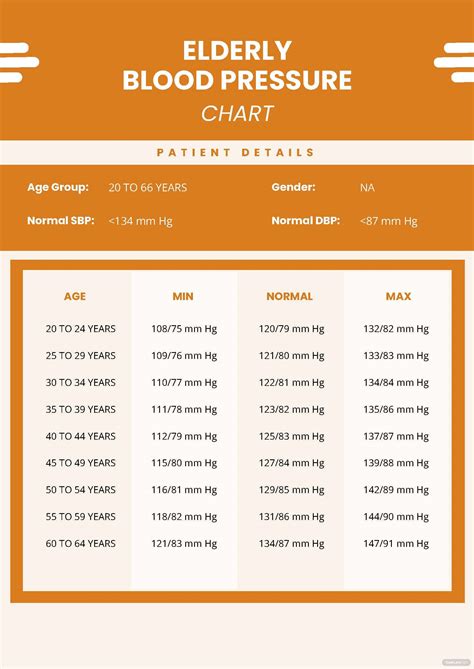 Elderly Blood Pressure Chart Pdf