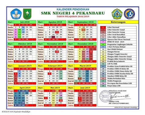 Kontrak kredit matakuliah semester genap tahun akademik 2018/2019. Kalender Akademik 2018-2019 ~ Blog Guru MM