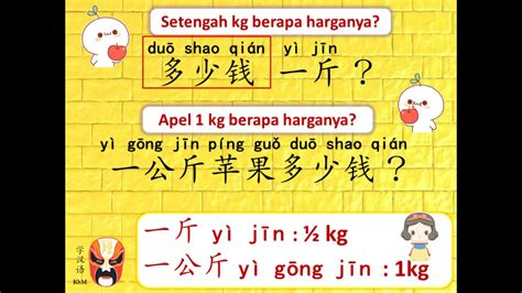 Kelas Bahasa Mandarin Pelajaran Kalimat Kalimat Penting Yang