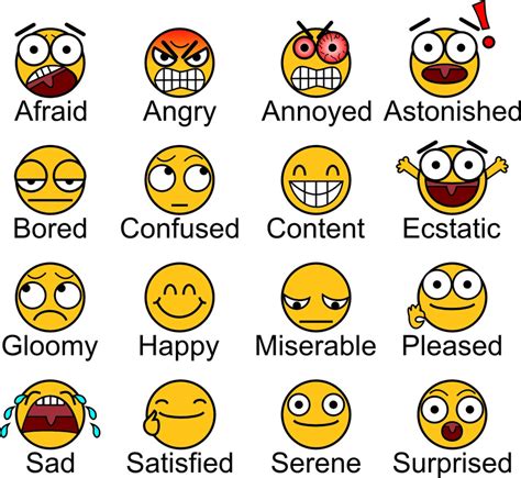 Emoticons Designed For The Instant Messaging Tool And Their