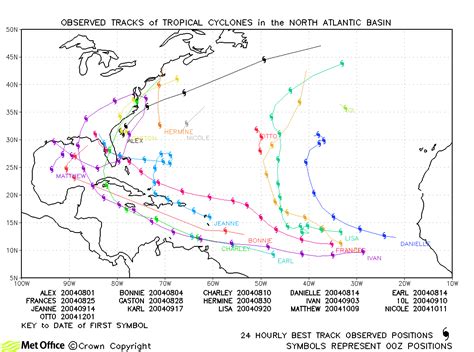 Past Tropical Cyclones North Atlantic Tropical Cyclone Activity Met