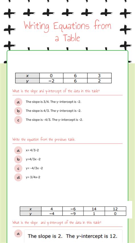 Writing Equations From Tables Worksheet