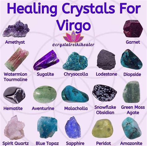 Pin By Nathan Cooper On Crystals Virgo Gemstone Crystal Healing