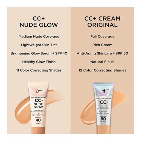 Buy IT Cosmetics Your Skin But Better CC Cream Nude Glow Clear SPF 40