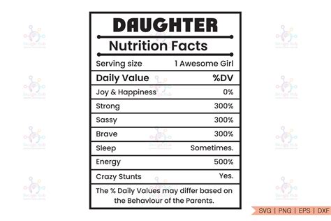 Daughter Nutrition Facts Svg Graphic By Designhub Creative Fabrica