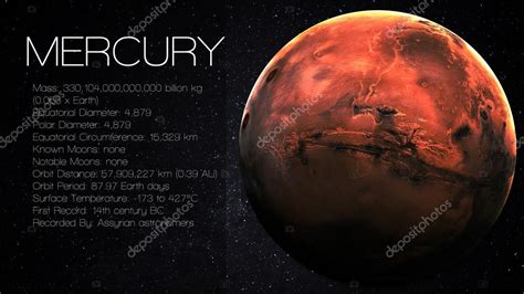 Mercury High Resolution Infographic Presents One Of The Solar System