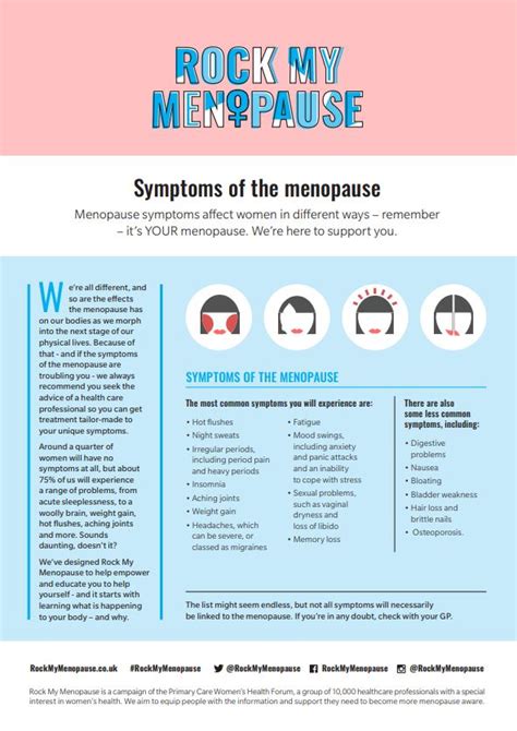 Symptoms Of The Menopause Patient Leaflet Primary Care Womens