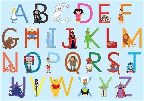 Childrens Character Alphabet Each Letter Is Represented By A Popular