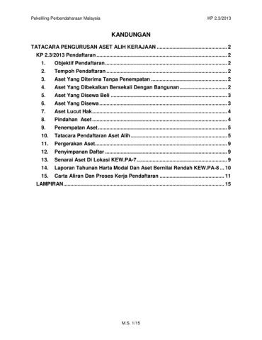 Tatacara pengurusan aset alih kerajaan. Tatacara Pengurusan Aset Tak Alih Kerajaan 2020