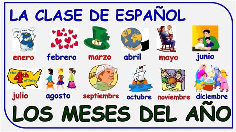 Months Of The Year In Spanish Los Meses Del Año En Español Youtube