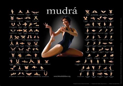 Yoga Hand Mudras Google Swasthya Yoga Inspira O Ioga
