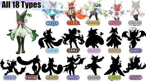 All 18 Types Meowscarada And Sprigatito Evolution Pokémon Type Swap