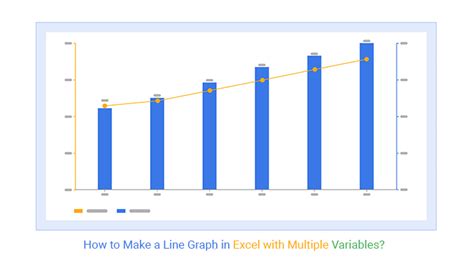 How To Make A Line Graph In Excel With Multiple Variables