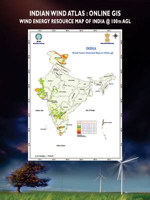 National Institute Of Wind Energy