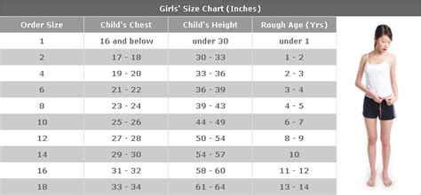 Girls To Womens Size Chart