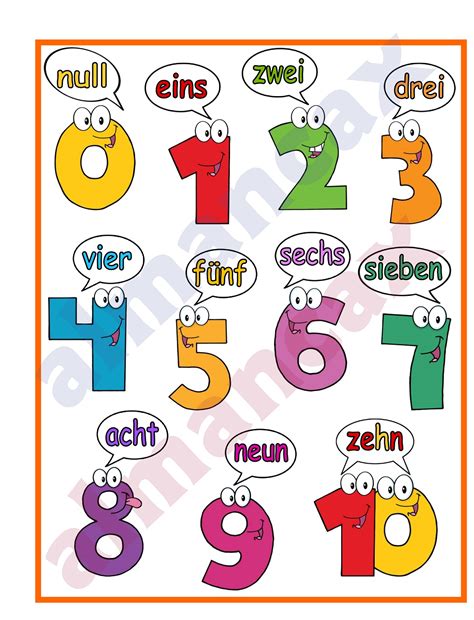 Almanca 10a Kadar Sayılar Resimli Çocuklar İçin Almanca Sayılar