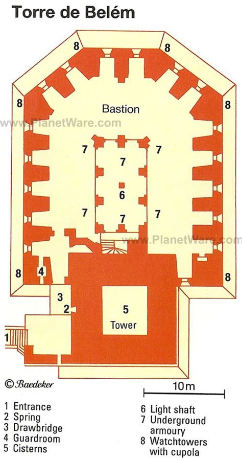 Torre De Belem Floor Plan Map Drawbridge Cupolas Watch Tower