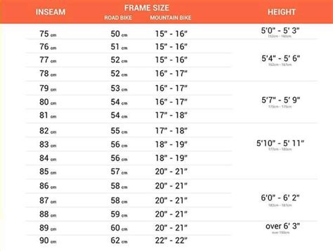 Bike Size Chart How To Choose The Right Bicycle 3 Step Bikerseason