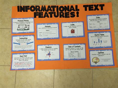 Informational Text Features Anchor Chart Text Feature Anchor Chart