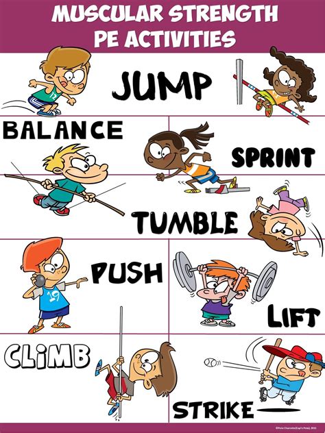 Pe Poster Activities That Can Improve Your Muscular Strength