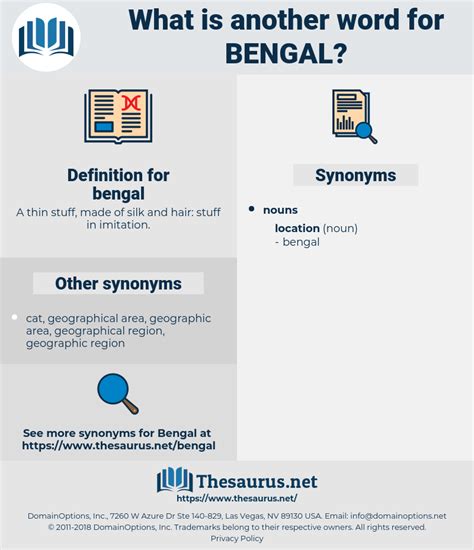 Synonyms for BENGAL - Thesaurus.net