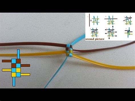 This tutorial will show you how to begin a quad/tornado stitch (lanyard/scoubidou/gimp/boondoggle). How to Start the Brick or Twist Boondoggle | Doovi