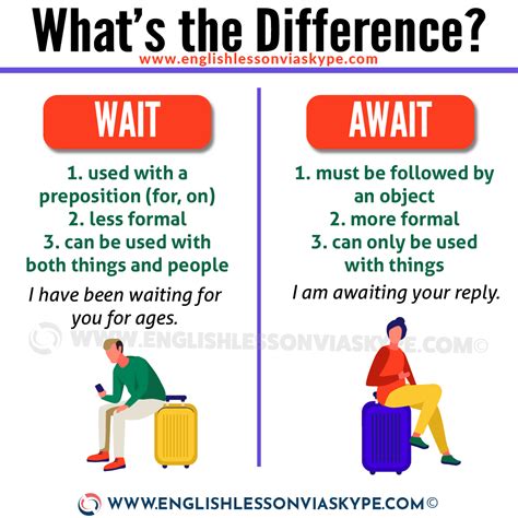 Wait Vs Await Whats The Difference Learn English With Harry 👴