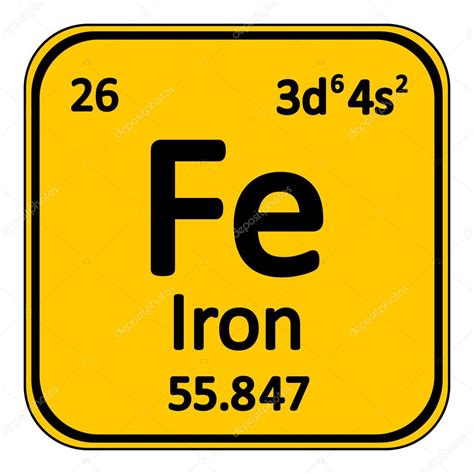 Ferro Na Tabela Periodica