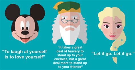 50 Inspiring Quotes From Your Favorite Cartoon Characters